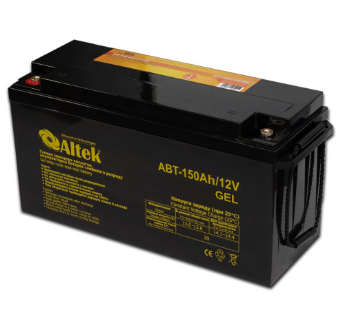 Комплект резервного живлення ALTEK ASK12 800VA/640W DC12V + 2x гелева батарея ALTEK ABT-65-12-GEL Комплект резервного живлення ALTEK ASK12 800VA/640W DC12V + 2x гелева батарея ALTEK ABT-65-12-GEL