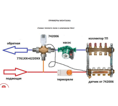 Триходовий розподільний клапан HERZ Calis TS-RD DN32, 1 1/2” (1776141) Триходовий розподільний клапан HERZ Calis TS-RD DN32, 1 1/2” (1776141)