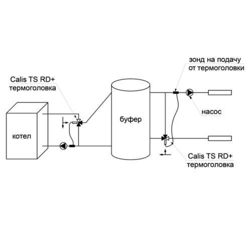 Триходовий розподільний клапан HERZ Calis TS DN20, 1” Триходовий розподільний клапан HERZ Calis TS DN20, 1”