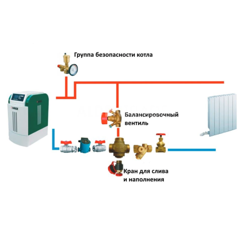 Триходовий змішувальний клапан HERZ Teplomix DN32 1*1/2" 55°C (1776614) Триходовий змішувальний клапан HERZ Teplomix DN32 1*1/2" 55°C (1776614)