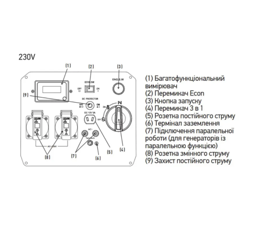 Інверторний генератор KOER KU.3800iE (KR3428) Інверторний генератор KOER KU.3800iE (KR3428)