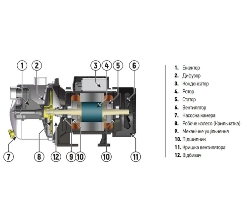 Насосна станція Koer AUTO JS-600