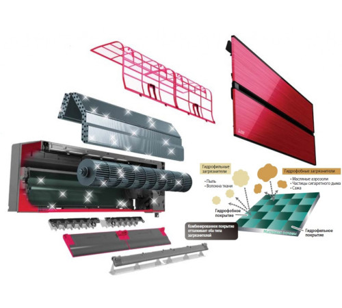 Кондицiонер Mitsubishi Electric MSZ-LN50VG2R/MUZ-LN50VG2 Кондицiонер Mitsubishi Electric MSZ-LN50VG2R/MUZ-LN50VG2