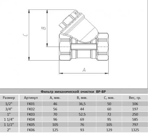 Фільтр грубої очистки Raftec 3/4" (FK02) Фільтр грубої очистки Raftec 3/4" (FK02)