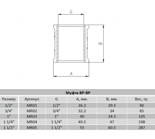 Муфта Raftec 1" (MR03) Муфта Raftec 1" (MR03)