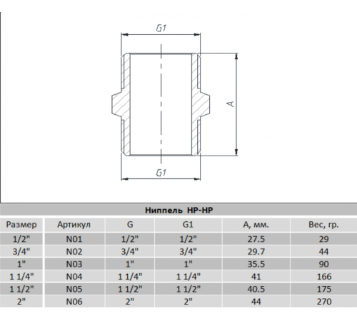 Ніпель Raftec 1" (N03) Ніпель Raftec 1" (N03)