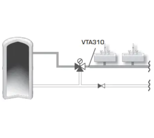 Триходовий змішувальний клапан ESBE VTA312 DN15 1/2" 35-60 С° (31050200) Триходовий змішувальний клапан ESBE VTA312 DN15 1/2" 35-60 С° (31050200)
