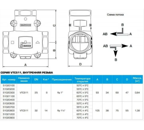 Триходовий змішувальний клапан ESBE VTС511 DN25 1" РВ 50 С° (51020100) Триходовий змішувальний клапан ESBE VTС511 DN25 1" РВ 50 С° (51020100)