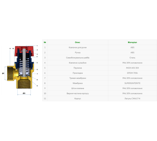 Запобіжний клапан ROHO R2000-30 - 1/2" 3 бар ВВ Запобіжний клапан ROHO R2000-30 - 1/2" 3 бар ВВ