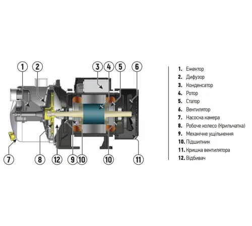 Насосная станция Koer AUTO JS-600 Насосная станция Koer AUTO JS-600