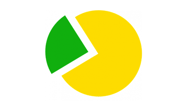 payment system